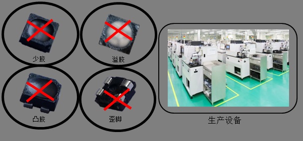 918博天堂(中国区)官方网站