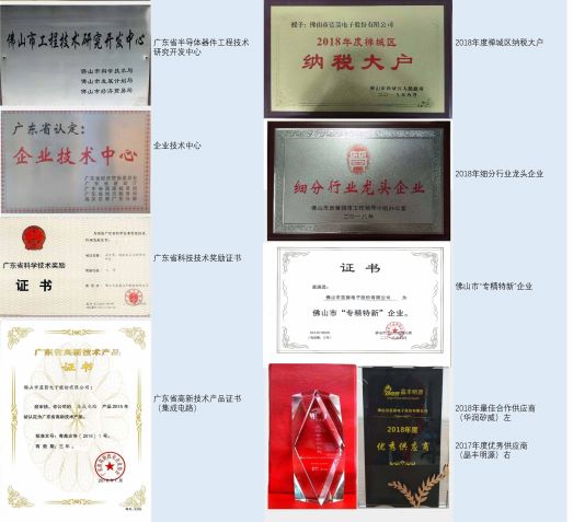 918博天堂(中国区)官方网站